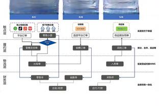 季后赛吉米要来啦？热火球星巴特勒登上《SLAM》杂志封面！